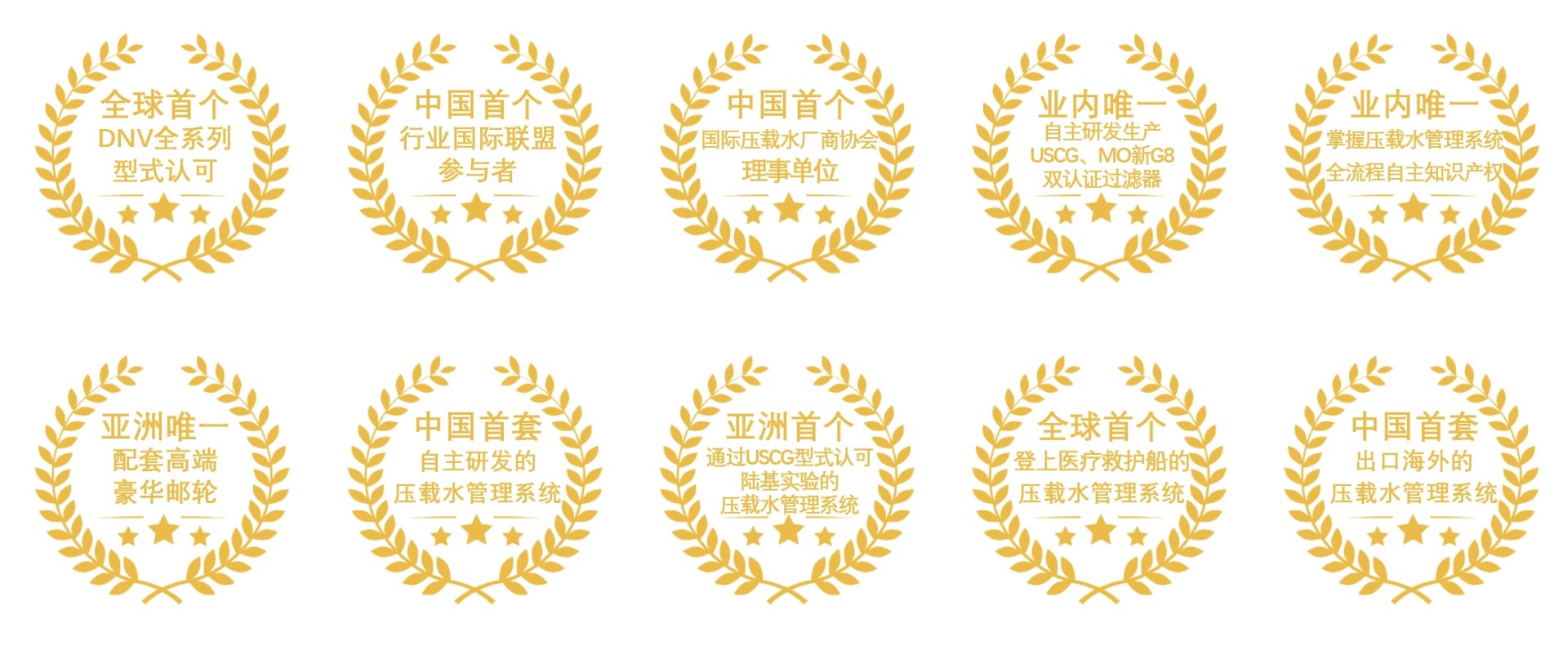 大奖国际·18dj18(中国)官方网站