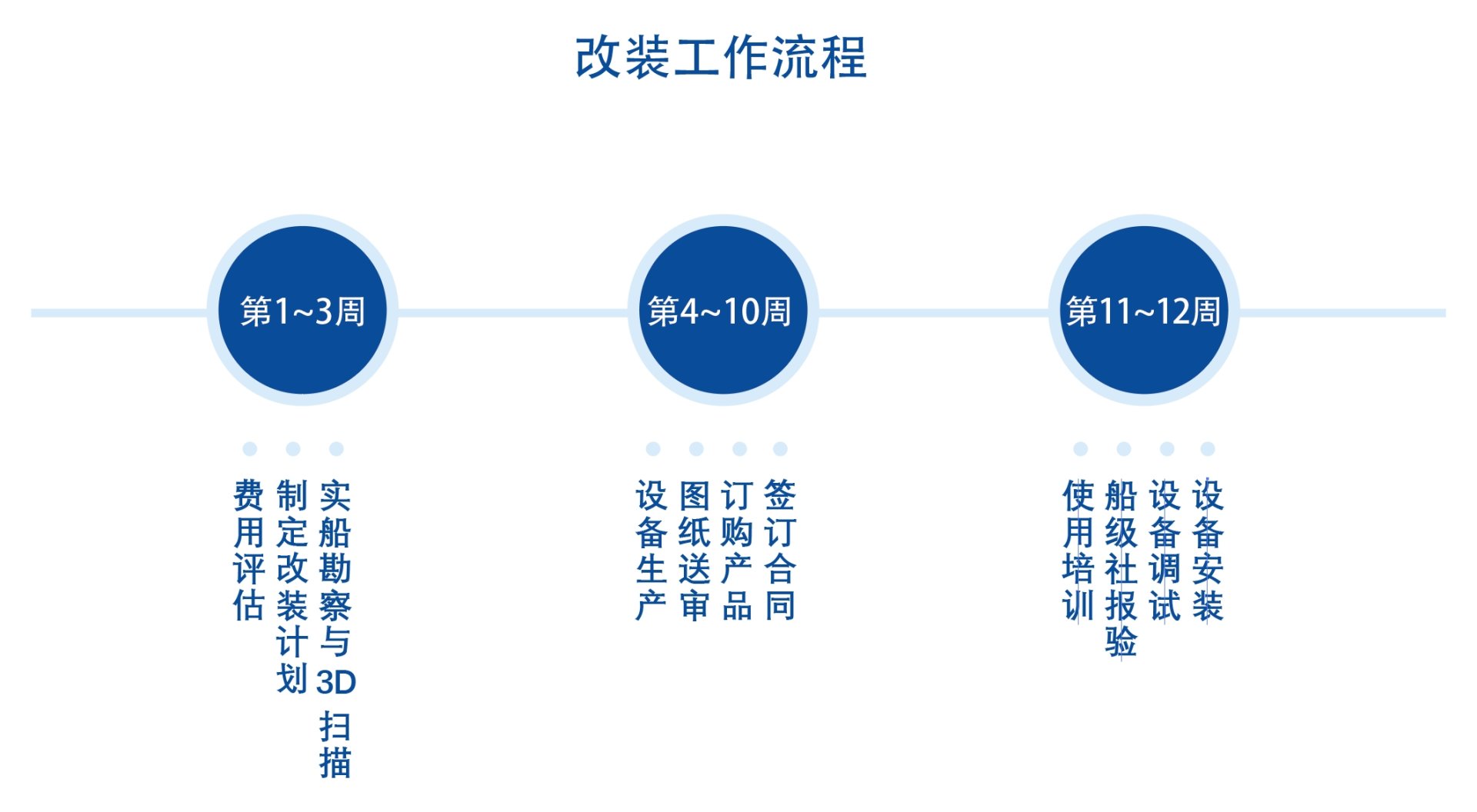 大奖国际·18dj18(中国)官方网站